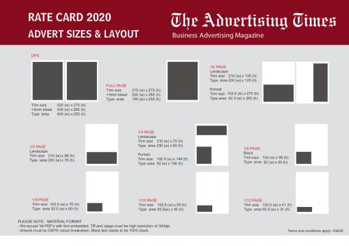 The Advertising Times Rate Card Positions